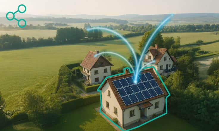 Správa zdieľania elektriny
