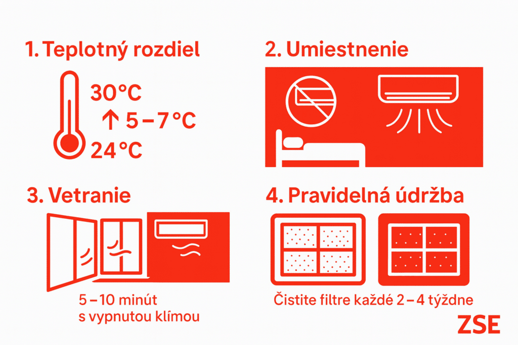 Tipy na správne používanie klimatizácie