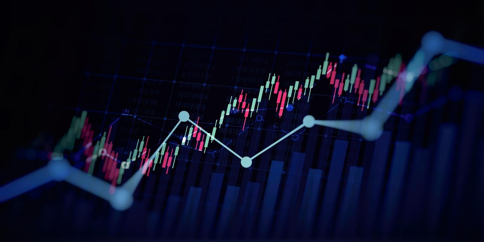 Vývoj cien vybraných komodít